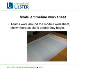 Module timeline worksheet
•  Teams work around the module worksheet,
   shown here as blank before they begin.
 