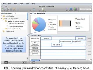 LDSE: Showing types and “flow” of activities, plus analysis of learning types
 