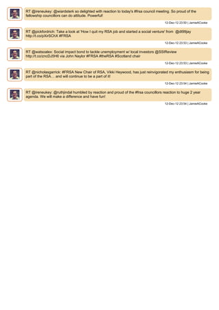 RT @ireneukey: @wiardsterk so delighted with reaction to today's #frsa council meeting. So proud of the
fellowship councillors can do attitude. Powerful!
                                                                                    12-Dec-12 23:50 | JamieACooke


RT @pickfordrich: Take a look at 'How I quit my RSA job and started a social venture' from @dt99jay
http://t.co/pXirSChX #FRSA
                                                                                    12-Dec-12 23:53 | JamieACooke


RT @watsoalex: Social impact bond to tackle unemployment w/ local investors @SSIReview
http://t.co/zncDJ5H6 via John Naylor #FRSA #theRSA #Scotland chair
                                                                                    12-Dec-12 23:53 | JamieACooke


RT @nicholasgarrick: #FRSA New Chair of RSA, Vikki Heywood, has just reinvigorated my enthusiasm for being
part of the RSA… and will continue to be a part of it!
                                                                                    12-Dec-12 23:54 | JamieACooke


RT @ireneukey: @ruthjindal humbled by reaction and proud of the #frsa councillors reaction to huge 2 year
agenda. We will make a difference and have fun!
                                                                                    12-Dec-12 23:54 | JamieACooke
 