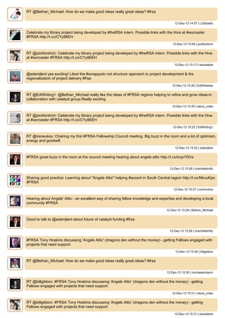 RT @Bethan_Michael: How do we make good ideas really great ideas? #frsa


                                                                                        12-Dec-12 14:57 | LGSotello


Celebrate my library project being developed by #theRSA intern. Possible links with the Hive at #worcester
#FRSA http://t.co/CYyIBiEH
                                                                                       12-Dec-12 15:09 | pickfordrich


RT @pickfordrich: Celebrate my library project being developed by #theRSA intern. Possible links with the Hive
at #worcester #FRSA http://t.co/CYyIBiEH
                                                                                        12-Dec-12 15:17 | wiardsterk


@adamjlent yes exciting! Liked the #scrappydo not structure approach to project development & the
regionalization of project delivery #frsa
                                                                                       12-Dec-12 15:20 | EdWhitelaw


RT @EdWhiting1: @Bethan_Michael really like the ideas of #FRSA regions helping to refine and grow ideas-in
collaboration with catalyst group.Really exciting
                                                                                       12-Dec-12 15:20 | steve_coles


RT @pickfordrich: Celebrate my library project being developed by #theRSA intern. Possible links with the Hive
at #worcester #FRSA http://t.co/CYyIBiEH
                                                                                       12-Dec-12 15:22 | EdWhiting1


RT @ireneukey: Chairing my first #FRSA Fellowship Council meeting. Big buzz in the room and a lot of optimism,
energy and goodwill
                                                                                         12-Dec-12 15:25 | adamjlent


#FRSA great buzz in the room at the council meeting hearing about angels attic http://t.co/bvjo7QVs


                                                                                     12-Dec-12 15:26 | charlottebritto


Sharing good practice: Learning about "Angels Attic" helping #socent in South Central region http://t.co/NhcuKjsc
#FRSA
                                                                                        12-Dec-12 15:27 | commutiny


Hearing about Angels' Attic - an excellent way of sharing fellow knowledge and expertise and developing a local
community #FRSA
                                                                                   12-Dec-12 15:28 | Bethan_Michael


Good to talk to @adamjlent about future of catalyst funding #frsa


                                                                                     12-Dec-12 15:28 | charlottebritto


#FRSA Tony Hoskins discussing 'Angels Attic' (dragons den without the money) - getting Fellows engaged with
projects that need support.
                                                                                         12-Dec-12 15:30 | billgibbon


RT @Bethan_Michael: How do we make good ideas really great ideas? #frsa


                                                                                   12-Dec-12 15:30 | michaelambjorn


RT @billgibbon: #FRSA Tony Hoskins discussing 'Angels Attic' (dragons den without the money) - getting
Fellows engaged with projects that need support.
                                                                                       12-Dec-12 15:31 | steve_coles


RT @billgibbon: #FRSA Tony Hoskins discussing 'Angels Attic' (dragons den without the money) - getting
Fellows engaged with projects that need support.
                                                                                        12-Dec-12 15:31 | wiardsterk
 