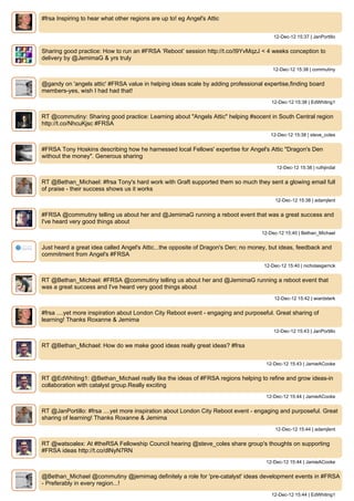 #frsa Inspiring to hear what other regions are up to! eg Angel's Attic


                                                                                        12-Dec-12 15:37 | JanPortillo


Sharing good practice: How to run an #FRSA ‘Reboot’ session http://t.co/I9YvMqzJ < 4 weeks conception to
delivery by @JemimaG & yrs truly
                                                                                        12-Dec-12 15:38 | commutiny


@gandy on 'angels attic' #FRSA value in helping ideas scale by adding professional expertise,finding board
members-yes, wish I had had that!
                                                                                       12-Dec-12 15:38 | EdWhiting1


RT @commutiny: Sharing good practice: Learning about "Angels Attic" helping #socent in South Central region
http://t.co/NhcuKjsc #FRSA
                                                                                       12-Dec-12 15:38 | steve_coles


#FRSA Tony Hoskins describing how he harnessed local Fellows' expertise for Angel's Attic "Dragon's Den
without the money". Generous sharing
                                                                                         12-Dec-12 15:38 | ruthjindal


RT @Bethan_Michael: #frsa Tony's hard work with Graft supported them so much they sent a glowing email full
of praise - their success shows us it works
                                                                                         12-Dec-12 15:38 | adamjlent


#FRSA @commutiny telling us about her and @JemimaG running a reboot event that was a great success and
I've heard very good things about
                                                                                   12-Dec-12 15:40 | Bethan_Michael


Just heard a great idea called Angel's Attic...the opposite of Dragon's Den; no money, but ideas, feedback and
commitment from Angel's #FRSA
                                                                                    12-Dec-12 15:40 | nicholasgarrick


RT @Bethan_Michael: #FRSA @commutiny telling us about her and @JemimaG running a reboot event that
was a great success and I've heard very good things about
                                                                                        12-Dec-12 15:42 | wiardsterk


#frsa ....yet more inspiration about London City Reboot event - engaging and purposeful. Great sharing of
learning! Thanks Roxanne & Jemima
                                                                                        12-Dec-12 15:43 | JanPortillo


RT @Bethan_Michael: How do we make good ideas really great ideas? #frsa


                                                                                     12-Dec-12 15:43 | JamieACooke


RT @EdWhiting1: @Bethan_Michael really like the ideas of #FRSA regions helping to refine and grow ideas-in
collaboration with catalyst group.Really exciting
                                                                                     12-Dec-12 15:44 | JamieACooke


RT @JanPortillo: #frsa ....yet more inspiration about London City Reboot event - engaging and purposeful. Great
sharing of learning! Thanks Roxanne & Jemima
                                                                                         12-Dec-12 15:44 | adamjlent


RT @watsoalex: At #theRSA Fellowship Council hearing @steve_coles share group's thoughts on supporting
#FRSA ideas http://t.co/dlNyN7RN
                                                                                     12-Dec-12 15:44 | JamieACooke


@Bethan_Michael @commutiny @jemimag definitely a role for 'pre-catalyst' ideas development events in #FRSA
- Preferably in every region...!
                                                                                       12-Dec-12 15:44 | EdWhiting1
 