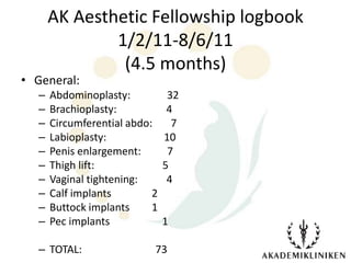 AK Aesthetic Fellowship logbook
              1/2/11-8/6/11
               (4.5 months)
• General:
  –   Abdominoplasty:           32
  –   Brachioplasty:            4
  –   Circumferential abdo:      7
  –   Labioplasty:             10
  –   Penis enlargement:        7
  –   Thigh lift:              5
  –   Vaginal tightening:       4
  –   Calf implants        2
  –   Buttock implants     1
  –   Pec implants             1

  – TOTAL:                 73
 