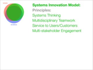DESIGN

                    Systems Innovation Model:
                    Principles:
                    Systems Thinking
                    Multidisciplinary Teamwork
         BUSINESS
                    Service to Users/Customers
                    Multi-stakeholder Engagement
 