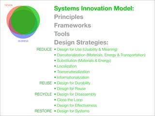 DESIGN

                               Systems Innovation Model:
                               Principles
                               Frameworks
                               Tools
         BUSINESS
                               Design Strategies:
                     REDUCE • Design for Use (Usability & Meaning)
                            • Dematerialization (Materials, Energy & Transportation)
                            • Substitution (Materials & Energy)
                            • Localization
                            • Transmaterialization
                            • Informationalization
                      REUSE • Design for Durability
                            • Design for Reuse
                    RECYCLE • Design for Disassembly
                            • Close the Loop
                            • Design for Effectiveness
                    RESTORE • Design for Systems
 