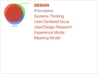 SUSTAINABILITY

                            DESIGN
                            Principles:
                            Systems Thinking
                            User-Centered focus
BUSINESS
                            User/Design Research
                            Experience Model
                            Meaning Model
 