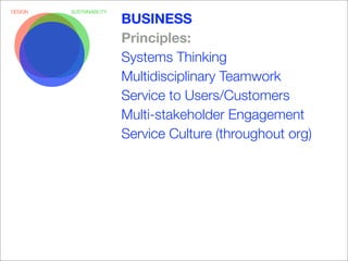 DESIGN   SUSTAINABILITY

                          BUSINESS
                          Principles:
                          Systems Thinking
                          Multidisciplinary Teamwork
                          Service to Users/Customers
                          Multi-stakeholder Engagement
                          Service Culture (throughout org)
 