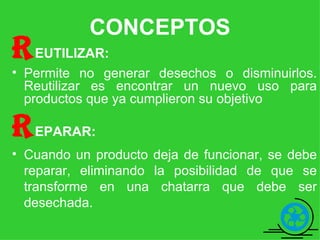 CONCEPTOS R EUTILIZAR: Permite no generar desechos o disminuirlos. Reutilizar es encontrar un nuevo uso para productos que ya cumplieron su objetivo R EPARAR: Cuando un producto deja de funcionar, se debe reparar, eliminando la posibilidad de que se transforme en una chatarra que debe ser desechada. 