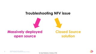 Information Security Level 2 – Sensitive
© 2017 – Proprietary & Confidential Information of Amdocs5
Troubleshooting NFV issue
Closed Source
solution
Massively deployed
open source
Dr. Eyal Felstaine, Amdocs CTO
 