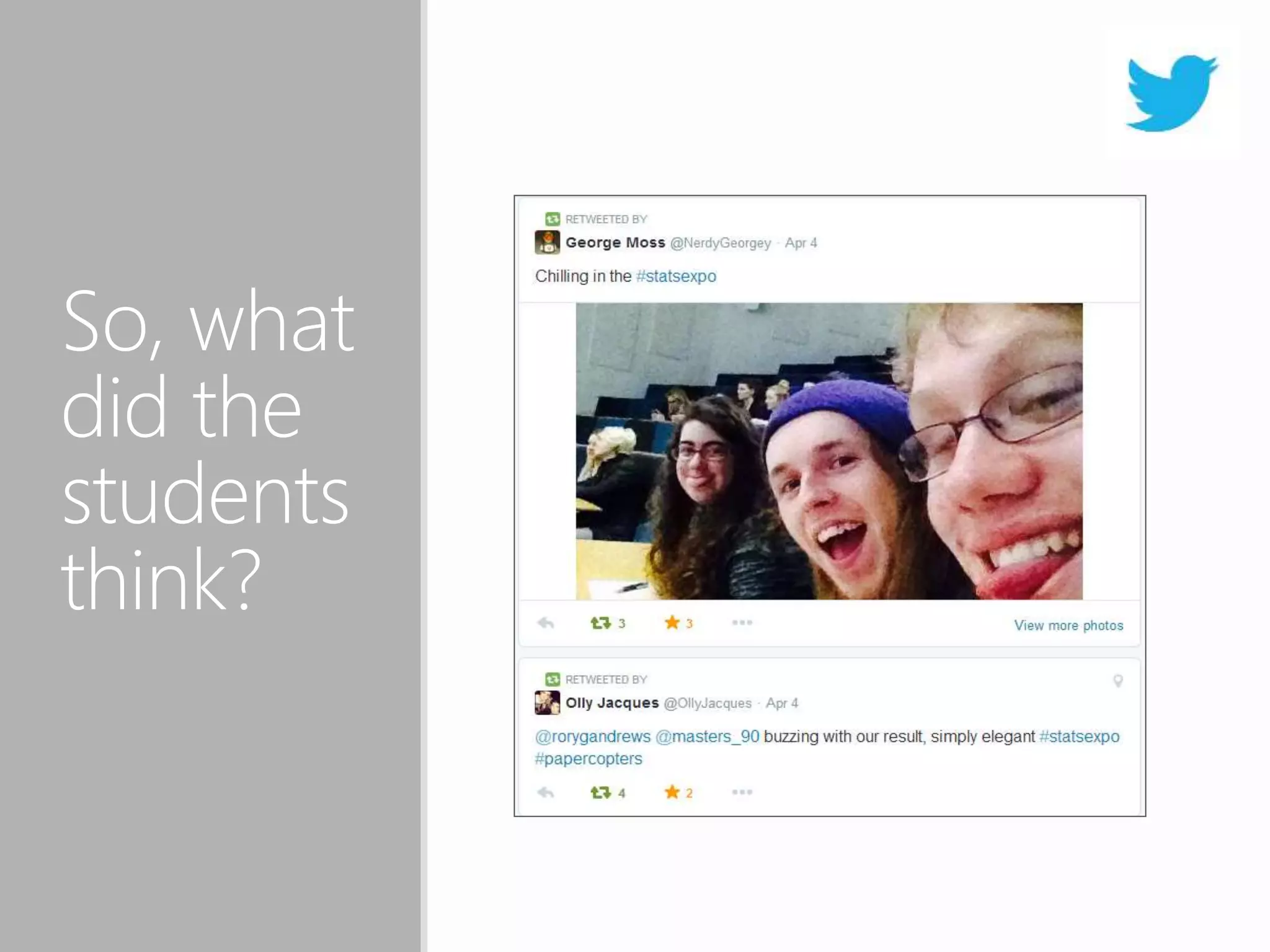 So, what
did the
students
think?
 