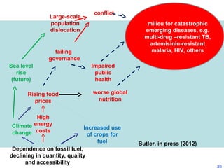 Role of climate change in epidemiology of infectious diseases