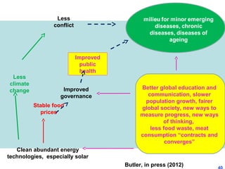 Role of climate change in epidemiology of infectious diseases