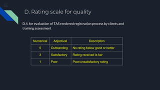 D. Rating scale for quality
D.4. for evaluation of TAS rendered registration process by clients and
training assessment
Numerical Adjectival Description
5 Outstanding No rating below good or better
3 Satisfactory Rating received is fair
1 Poor Poor/unsatisfactory rating
 