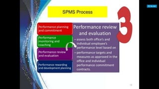 Rating scale for quantity
B.1. For fix or regulatory targets
02 Amet, consectetur adipiscing elite. Curabitur eleifend a diam quiz suscipit. Class
aptent taciti sociosqu ad litora torquent per conubia nostra.
03
 