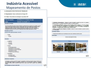 Mapeamento de Postos
Indústria Acessível
1/2
2/2
 
