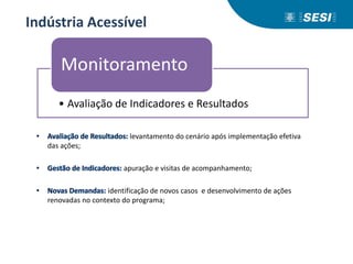 • Avaliação de Indicadores e Resultados
Monitoramento
Indústria Acessível
levantamento do cenário após implementação efetiva
das ações;
apuração e visitas de acompanhamento;
identificação de novos casos e desenvolvimento de ações
renovadas no contexto do programa;
 