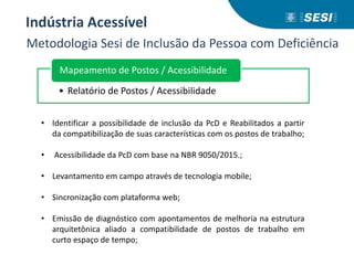 Metodologia Sesi de Inclusão da Pessoa com Deficiência
• Relatório de Postos / Acessibilidade
Mapeamento de Postos / Acessibilidade
Indústria Acessível
• Identificar a possibilidade de inclusão da PcD e Reabilitados a partir
da compatibilização de suas características com os postos de trabalho;
• Acessibilidade da PcD com base na NBR 9050/2015.;
• Levantamento em campo através de tecnologia mobile;
• Sincronização com plataforma web;
• Emissão de diagnóstico com apontamentos de melhoria na estrutura
arquitetônica aliado a compatibilidade de postos de trabalho em
curto espaço de tempo;
 