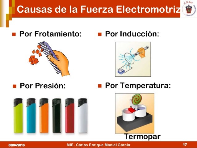 Fuerza Electromotriz