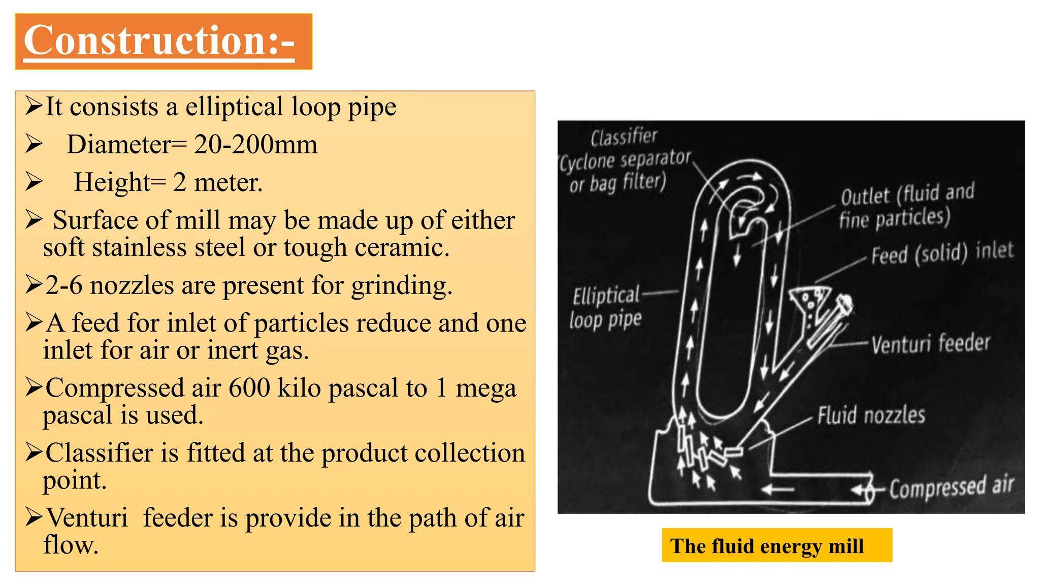 FLUID ENERGY MILL II PHARMACEUTICAL ENGINEERING II BP - 304T II | PPT
