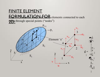 finite element Analysis for Mechanical Engg | PPTX