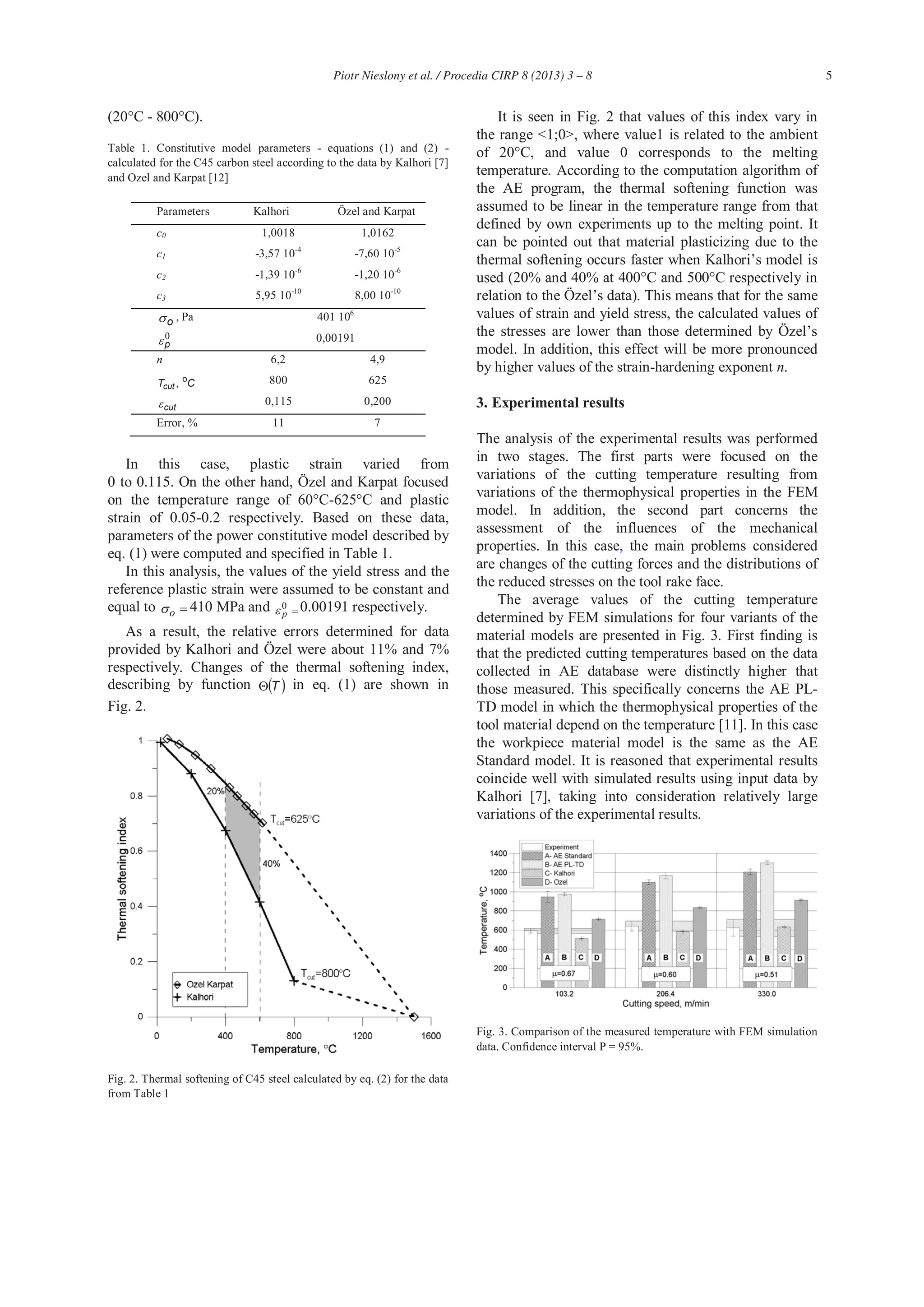 5Piotr Nieslony et al. / Procedia CIRP 8 (2013) 3 – 8
(20°C - 800°C).
Table 1. Constitutive model parameters - equations (1) and (2) -
calculated for the C45 carbon steel according to the data by Kalhori [7]
and Ozel and Karpat [12]
Parameters Kalhori Özel and Karpat
c0 1,0018 1,0162
c1 -3,57 10-4
-7,60 10-5
c2 -1,39 10-6
-1,20 10-6
c3 5,95 10-10
8,00 10-10
o , Pa 401 106
0
p
0,00191
n 6,2 4,9
CTcut
o
, 800 625
cut
0,115 0,200
Error, % 11 7
In this case, plastic strain varied from
0 to 0.115. On the other hand, Özel and Karpat focused
on the temperature range of 60°C-625°C and plastic
strain of 0.05-0.2 respectively. Based on these data,
parameters of the power constitutive model described by
eq. (1) were computed and specified in Table 1.
In this analysis, the values of the yield stress and the
reference plastic strain were assumed to be constant and
equal to o 410 MPa and 0
p
0.00191 respectively.
As a result, the relative errors determined for data
provided by Kalhori and Özel were about 11% and 7%
respectively. Changes of the thermal softening index,
describing by function T in eq. (1) are shown in
Fig. 2.
Fig. 2. Thermal softening of C45 steel calculated by eq. (2) for the data
from Table 1
It is seen in Fig. 2 that values of this index vary in
the range <1;0>, where value1 is related to the ambient
of 20°C, and value 0 corresponds to the melting
temperature. According to the computation algorithm of
the AE program, the thermal softening function was
assumed to be linear in the temperature range from that
defined by own experiments up to the melting point. It
can be pointed out that material plasticizing due to the
thermal softening occurs faster when Kalhori’s model is
used (20% and 40% at 400°C and 500°C respectively in
relation to the Özel’s data). This means that for the same
values of strain and yield stress, the calculated values of
the stresses are lower than those determined by Özel’s
model. In addition, this effect will be more pronounced
by higher values of the strain-hardening exponent n.
3. Experimental results
The analysis of the experimental results was performed
in two stages. The first parts were focused on the
variations of the cutting temperature resulting from
variations of the thermophysical properties in the FEM
model. In addition, the second part concerns the
assessment of the influences of the mechanical
properties. In this case, the main problems considered
are changes of the cutting forces and the distributions of
the reduced stresses on the tool rake face.
The average values of the cutting temperature
determined by FEM simulations for four variants of the
material models are presented in Fig. 3. First finding is
that the predicted cutting temperatures based on the data
collected in AE database were distinctly higher that
those measured. This specifically concerns the AE PL-
TD model in which the thermophysical properties of the
tool material depend on the temperature [11]. In this case
the workpiece material model is the same as the AE
Standard model. It is reasoned that experimental results
coincide well with simulated results using input data by
Kalhori [7], taking into consideration relatively large
variations of the experimental results.
Fig. 3. Comparison of the measured temperature with FEM simulation
data. Confidence interval P = 95%.
 
