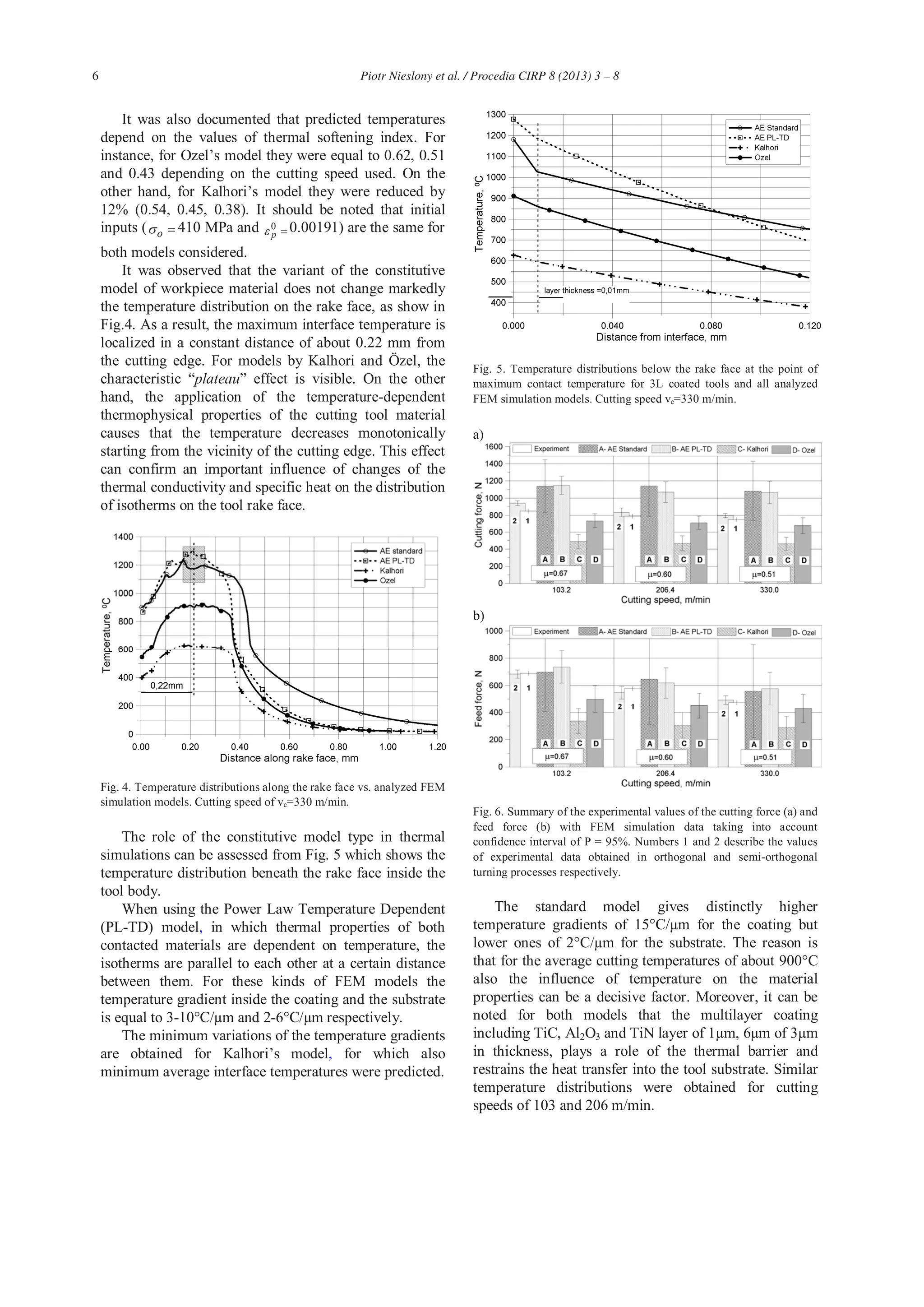 6 Piotr Nieslony et al. / Procedia CIRP 8 (2013) 3 – 8
It was also documented that predicted temperatures
depend on the values of thermal softening index. For
instance, for Ozel’s model they were equal to 0.62, 0.51
and 0.43 depending on the cutting speed used. On the
other hand, for Kalhori’s model they were reduced by
12% (0.54, 0.45, 0.38). It should be noted that initial
inputs ( o 410 MPa and 0
p
0.00191) are the same for
both models considered.
It was observed that the variant of the constitutive
model of workpiece material does not change markedly
the temperature distribution on the rake face, as show in
Fig.4. As a result, the maximum interface temperature is
localized in a constant distance of about 0.22 mm from
the cutting edge. For models by Kalhori and Özel, the
characteristic “plateau” effect is visible. On the other
hand, the application of the temperature-dependent
thermophysical properties of the cutting tool material
causes that the temperature decreases monotonically
starting from the vicinity of the cutting edge. This effect
can confirm an important influence of changes of the
thermal conductivity and specific heat on the distribution
of isotherms on the tool rake face.
Fig. 4. Temperature distributions along the rake face vs. analyzed FEM
simulation models. Cutting speed of vc=330 m/min.
The role of the constitutive model type in thermal
simulations can be assessed from Fig. 5 which shows the
temperature distribution beneath the rake face inside the
tool body.
When using the Power Law Temperature Dependent
(PL-TD) model, in which thermal properties of both
contacted materials are dependent on temperature, the
isotherms are parallel to each other at a certain distance
between them. For these kinds of FEM models the
temperature gradient inside the coating and the substrate
is equal to 3-10°C/μm and 2-6°C/μm respectively.
The minimum variations of the temperature gradients
are obtained for Kalhori’s model, for which also
minimum average interface temperatures were predicted.
Fig. 5. Temperature distributions below the rake face at the point of
maximum contact temperature for 3L coated tools and all analyzed
FEM simulation models. Cutting speed vc=330 m/min.
a)
b)
Fig. 6. Summary of the experimental values of the cutting force (a) and
feed force (b) with FEM simulation data taking into account
confidence interval of P = 95%. Numbers 1 and 2 describe the values
of experimental data obtained in orthogonal and semi-orthogonal
turning processes respectively.
The standard model gives distinctly higher
temperature gradients of 15°C/μm for the coating but
lower ones of 2°C/μm for the substrate. The reason is
that for the average cutting temperatures of about 900°C
also the influence of temperature on the material
properties can be a decisive factor. Moreover, it can be
noted for both models that the multilayer coating
including TiC, Al2O3 and TiN layer of 1μm, 6μm of 3μm
in thickness, plays a role of the thermal barrier and
restrains the heat transfer into the tool substrate. Similar
temperature distributions were obtained for cutting
speeds of 103 and 206 m/min.
 