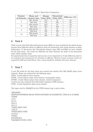 Table 5: Shear Force Comparison
Number
of elements
Beam and
element type
Abaqus
Value (kN)
Theoretical
Value (kN)
Diﬀerence (%)
2
B21 slender 12.5 25 -50
B21 deep 125 250 -50
10
B21 slender 22.5 25 -10
B21 deep 225 250 -10
2
B22 slender 25 25 0
B22 deep 250 250 0
10
B22 slender 25 25 0
B22 deep 250 250 0
6 Task 6
Table 1 proves that Euler-Bernoulli element types (B23) are more suitable for the slender beams
because their deﬂection shows no diﬀerence from the theoretical value which assumes no shear
deformation. It also proves that Timoshenko element types (B21 and B22) are more suitable
for the deep beam - the results for deﬂection for these elements are closer to the theoretical
value which considers shear.
If computational time is important and accuracy is not important or if only deﬂection needs to
be computed, then having just two elements is suﬃcient. However if more accurate results are
required for BM and Axial Stress, then a beam should be modeled with more elements.
7 Task 7
A new 2D model for the deep beam was created and meshed with 400 (20x20) plane stress
elements. Beam was analyzed for the following types:
CPS4 - 4-node bilinear stress element,
CPS4I - 4-node bilinear plane stress element, incompatible modes,
CPS4R - 4-node bilinear plane stress element, reduced integration.
A beam was also analyzed with 100 (10x10) quadratic CPS8 elements.
CPS8 - 8-node biquadratic plane stress element.
The input code for ABAQUS for the CPS8 element type is given below:
*HEADING
SIMPLYSUPPORTED BEAM WITH CONTIMUUM ELEMENTS, CPS8,10 X 10 MESH
*NODE
1,0.,0.
21,5.,0.
421,0.,1
441,5.,1
*NGEN,NSET=FIX
1,421,21
*NGEN,NSET=END
21,441,21
*NFILL
FIX,END,20,1
*ELEMENT,TYPE=CPS8
9
 