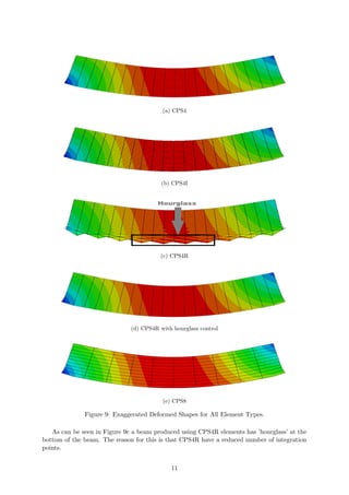 (a) CPS4
(b) CPS4I
(c) CPS4R
(d) CPS4R with hourglass control
(e) CPS8
Figure 9: Exaggerated Deformed Shapes for All Element Types.
As can be seen in Figure 9c a beam produced using CPS4R elements has ’hourglass’ at the
bottom of the beam. The reason for this is that CPS4R have a reduced number of integration
points.
11
 