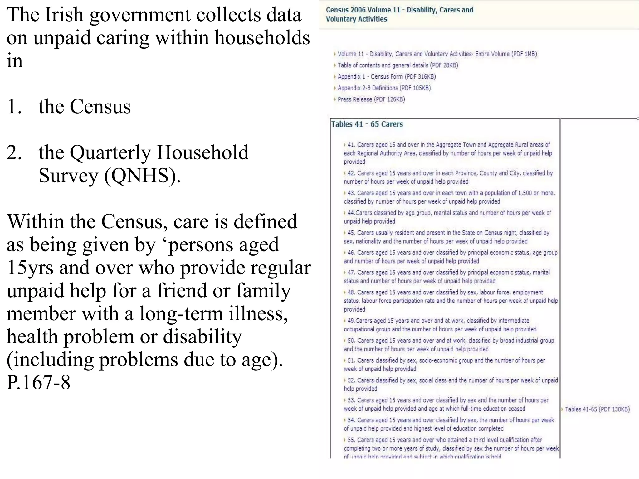 The Irish government collects data
on unpaid caring within households
in
1. the Census
2. the Quarterly Household
Survey (QNHS).
Within the Census, care is defined
as being given by ‘persons aged
15yrs and over who provide regular
unpaid help for a friend or family
member with a long-term illness,
health problem or disability
(including problems due to age).
P.167-8
 
