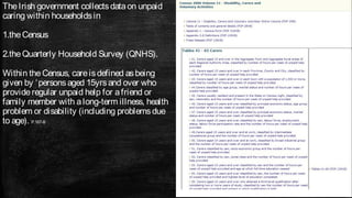 The Irish government collects data on unpaid
caring within households in

1.the Census

2.the Quarterly Household Survey (QNHS).

Within the Census, care is defined as being
given by ‘ persons aged 15yrs and over who
provide regular unpaid help for a friend or
family member with a long-term illness, health
problem or disability (including problems due
to age). P.167-8
 