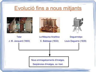 Evolució fins a nous mitjants




       Telar                   La Màquina Analítica              Daguerrotipo
J. M. Jacquard (1800)           C. Babbage (1833)           Louis Daguerre (1839)




                        Nous emmagatzaments d'imatges.
                         Seqüències d'imatges, so i text.
 