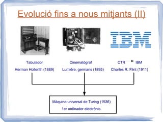 Evolució fins a nous mitjants (II)




      Tabulador                 Cinematògraf                   CTR        IBM
Herman Hollerith (1889)    Lumiêre, germans (1895)         Charles R. Flint (1911)




                      Màquina universal de Turing (1936)
                           1er ordinador electrònic.
 