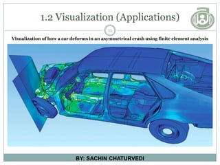 1.2 Visualization (Applications)
11
BY: SACHIN CHATURVEDI
Visualization of how a car deforms in an asymmetrical crash using finite element analysis
 