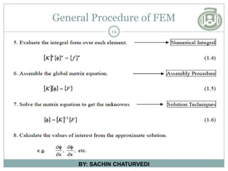 General Procedure of FEM
19
BY: SACHIN CHATURVEDI
 