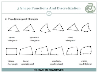 3 Shape Functions And Discretization
26
BY: SACHIN CHATURVEDI
ii) Two-dimensional Elements
 