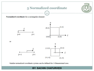 5 Normalized coordinate
30
BY: SACHIN CHATURVEDI
 