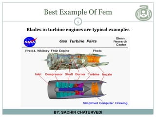Best Example Of Fem
Blades in turbine engines are typical examples
5
BY: SACHIN CHATURVEDI
 