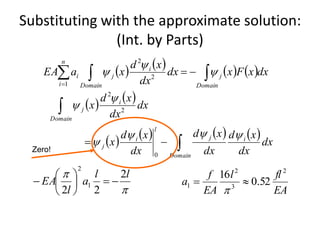 Substituting with the approximate solution:
(Int. by Parts)
         
 Domain
j
n
i Domain
i
ji dxxFxdx
dx
xd
xaEA 


1
2
2

 ll
a
l
EA
2
22
1
2







EA
fll
EA
f
a
2
3
2
1 52.0
16


   
       



Domain
ij
l
i
j
Domain
i
j
dx
dx
xd
dx
xd
dx
xd
x
dx
dx
xd
x




0
2
2
Zero!
 