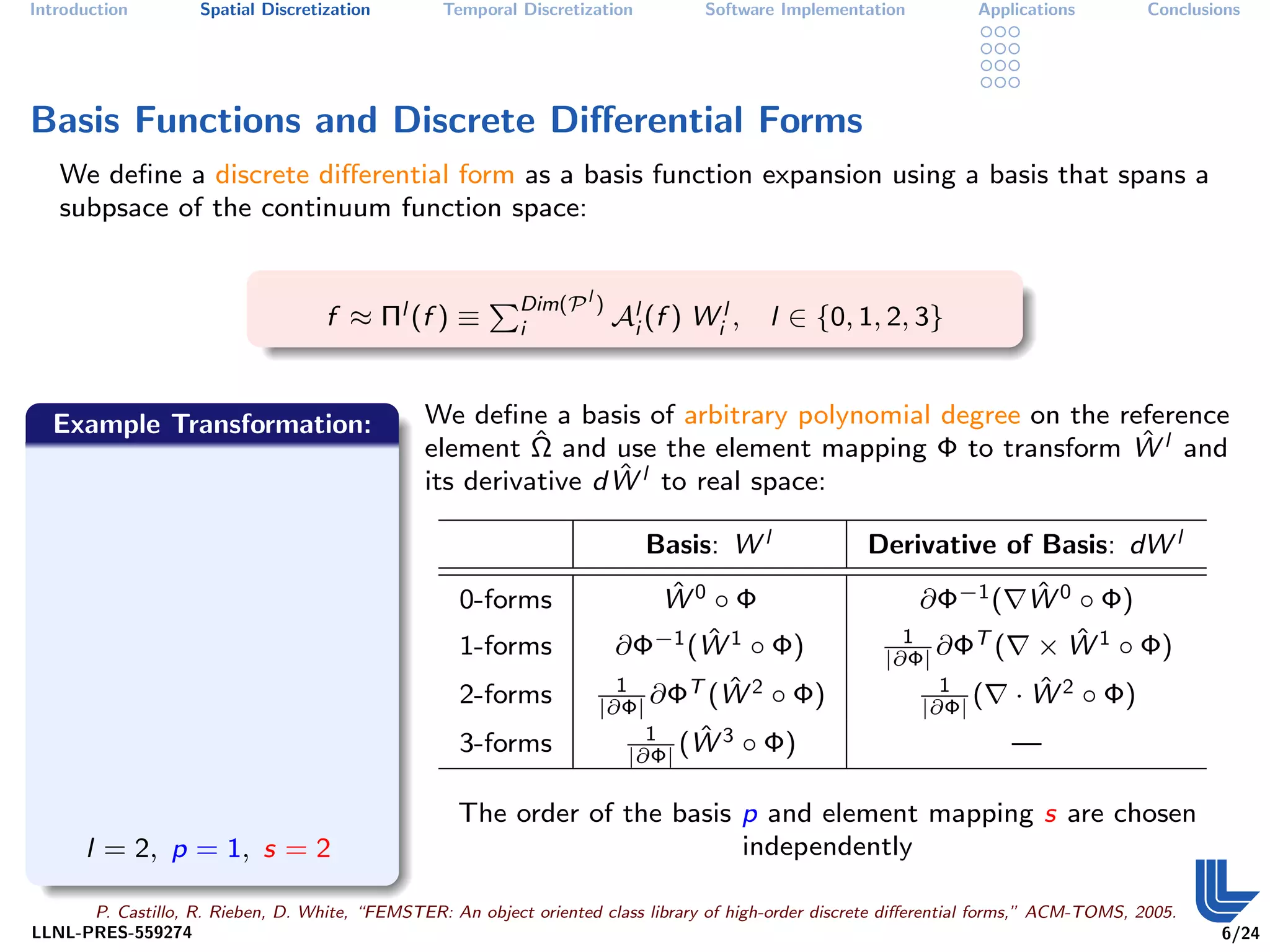 Introduction        Spatial Discretization        Temporal Discretization         Software Implementation           Applications         Conclusions




Basis Functions and Discrete Diﬀerential Forms
   We deﬁne a discrete diﬀerential form as a basis function expansion using a basis that spans a
   subpsace of the continuum function space:


                                                        PDim(P l )
                                    f ≈ Πl (f ) ≡           i          Ali (f ) Wil ,     l ∈ {0, 1, 2, 3}


  Example Transformation:                       We deﬁne a basis of arbitrary polynomial degree on the reference
                                                          ˆ                                              ˆ
                                                element Ω and use the element mapping Φ to transform W l and
                                                                 ˆ
                                                its derivative d W l to real space:

                                                                            Basis: W l                Derivative of Basis: dW l
                                                    0-forms               ˆ
                                                                          W0 ◦ Φ                                    ˆ
                                                                                                             ∂Φ−1 ( W 0 ◦ Φ)
                                                    1-forms                   ˆ
                                                                       ∂Φ−1 (W 1 ◦ Φ)                     1
                                                                                                             ∂ΦT (      ˆ
                                                                                                                    × W 1 ◦ Φ)
                                                                                                        |∂Φ|
                                                    2-forms            1
                                                                     |∂Φ|
                                                                         ∂Φ ˆ
                                                                            T (W 2 ◦ Φ)                       1
                                                                                                            |∂Φ|
                                                                                                                 (         ˆ
                                                                                                                         · W 2 ◦ Φ)
                                                    3-forms                1   ˆ
                                                                              (W 3      ◦ Φ)                            —
                                                                         |∂Φ|

                                                    The order of the basis p and element mapping s are chosen
      l = 2, p = 1, s = 2                                                  independently

      P. Castillo, R. Rieben, D. White, “FEMSTER: An object oriented class library of high-order discrete diﬀerential forms,” ACM-TOMS, 2005.
LLNL-PRES-559274                                                                                                                                 6/24
 