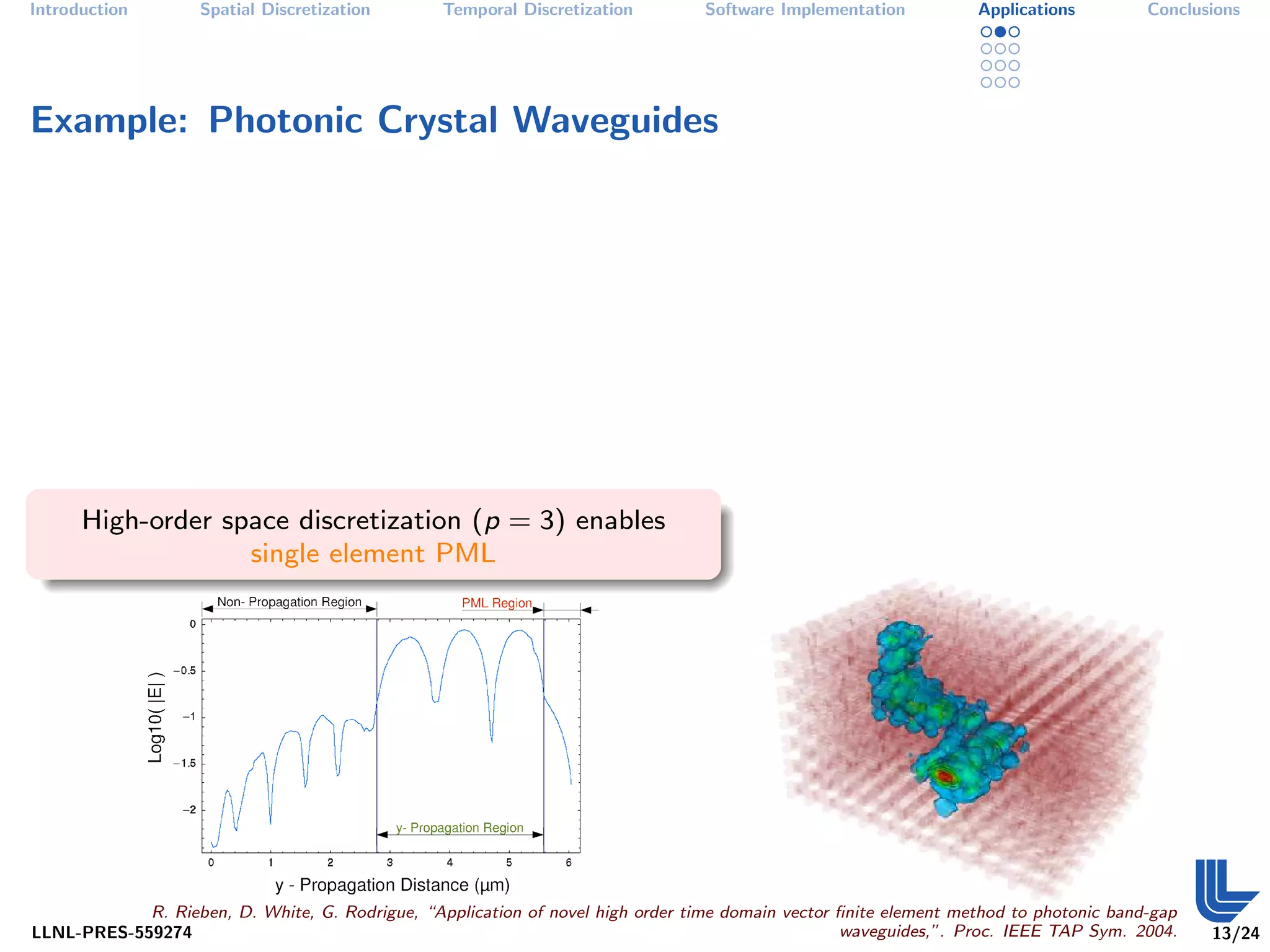 Introduction        Spatial Discretization       Temporal Discretization         Software Implementation          Applications         Conclusions




Example: Photonic Crystal Waveguides




      High-order space discretization (p = 3) enables
                   single element PML




            R. Rieben, D. White, G. Rodrigue, “Application of novel high order time domain vector ﬁnite element method to photonic band-gap
LLNL-PRES-559274                                                                                  waveguides,”. Proc. IEEE TAP Sym. 2004.     13/24
 