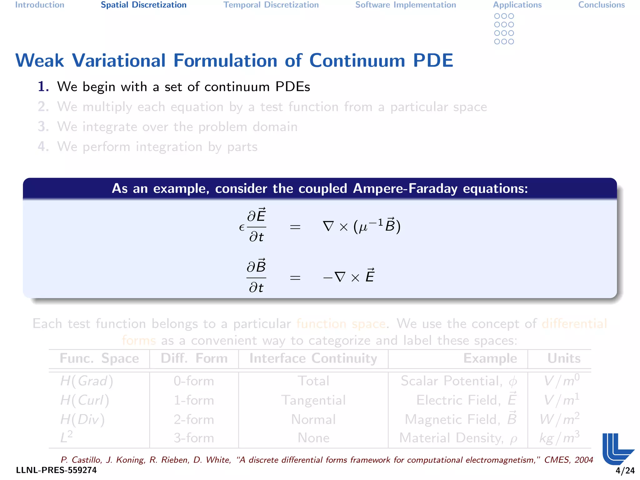 Introduction        Spatial Discretization        Temporal Discretization         Software Implementation          Applications         Conclusions




Weak Variational Formulation of Continuum PDE
     1.   We    begin with a set of continuum PDEs
     2.   We    multiply each equation by a test function from a particular space
     3.   We    integrate over the problem domain
     4.   We    perform integration by parts

                       As an example, consider the coupled Ampere-Faraday equations:
                                                        ∂E
                                                                  =             × (µ−1 B)
                                                        ∂t

                                                       ∂B
                                                                  =         −    ×E
                                                       ∂t

    Each test function belongs to a particular function space. We use the concept of diﬀerential
                  forms as a convenient way to categorize and label these spaces:
        Func. Space     Diﬀ. Form Interface Continuity                  Example       Units
          H(Grad)                     0-form                      Total                     Scalar Potential, φ                V /m0
          H(Curl)                     1-form                    Tangential                    Electric Field, E                V /m1
          H(Div )                     2-form                     Normal                     Magnetic Field, B                 W /m2
          L2                          3-form                      None                      Material Density, ρ               kg /m3
        P. Castillo, J. Koning, R. Rieben, D. White, “A discrete diﬀerential forms framework for computational electromagnetism,” CMES, 2004
LLNL-PRES-559274                                                                                                                                4/24
 