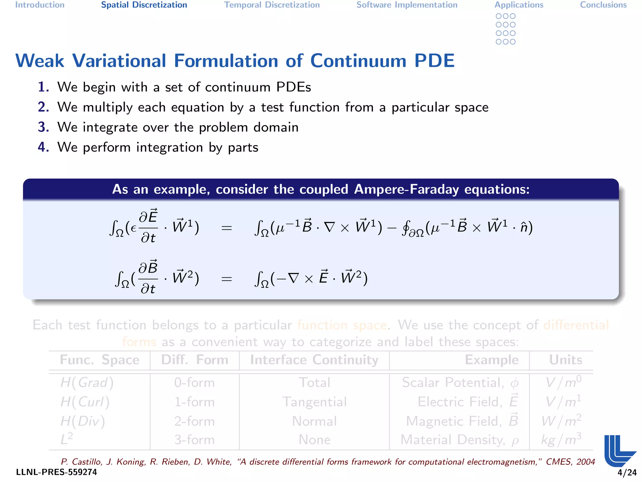 Introduction        Spatial Discretization        Temporal Discretization         Software Implementation          Applications         Conclusions




Weak Variational Formulation of Continuum PDE
     1.   We    begin with a set of continuum PDEs
     2.   We    multiply each equation by a test function from a particular space
     3.   We    integrate over the problem domain
     4.   We    perform integration by parts

                       As an example, consider the coupled Ampere-Faraday equations:
                                ∂E                             −1 B                                      −1 B
                                   · W 1)                                     × W 1) −                          × W 1 · n)
                      R                                  R                                   H
                          Ω(                     =         Ω (µ         ·                        ∂Ω (µ                  ˆ
                                ∂t

                                ∂B
                                   · W 2)                            × E · W 2)
                       R                                 R
                           Ω(                    =           Ω (−
                                ∂t

    Each test function belongs to a particular function space. We use the concept of diﬀerential
                  forms as a convenient way to categorize and label these spaces:
        Func. Space     Diﬀ. Form Interface Continuity                  Example       Units
          H(Grad)                     0-form                      Total                     Scalar Potential, φ                V /m0
          H(Curl)                     1-form                    Tangential                    Electric Field, E                V /m1
          H(Div )                     2-form                     Normal                     Magnetic Field, B                 W /m2
          L2                          3-form                      None                      Material Density, ρ               kg /m3
        P. Castillo, J. Koning, R. Rieben, D. White, “A discrete diﬀerential forms framework for computational electromagnetism,” CMES, 2004
LLNL-PRES-559274                                                                                                                                4/24
 