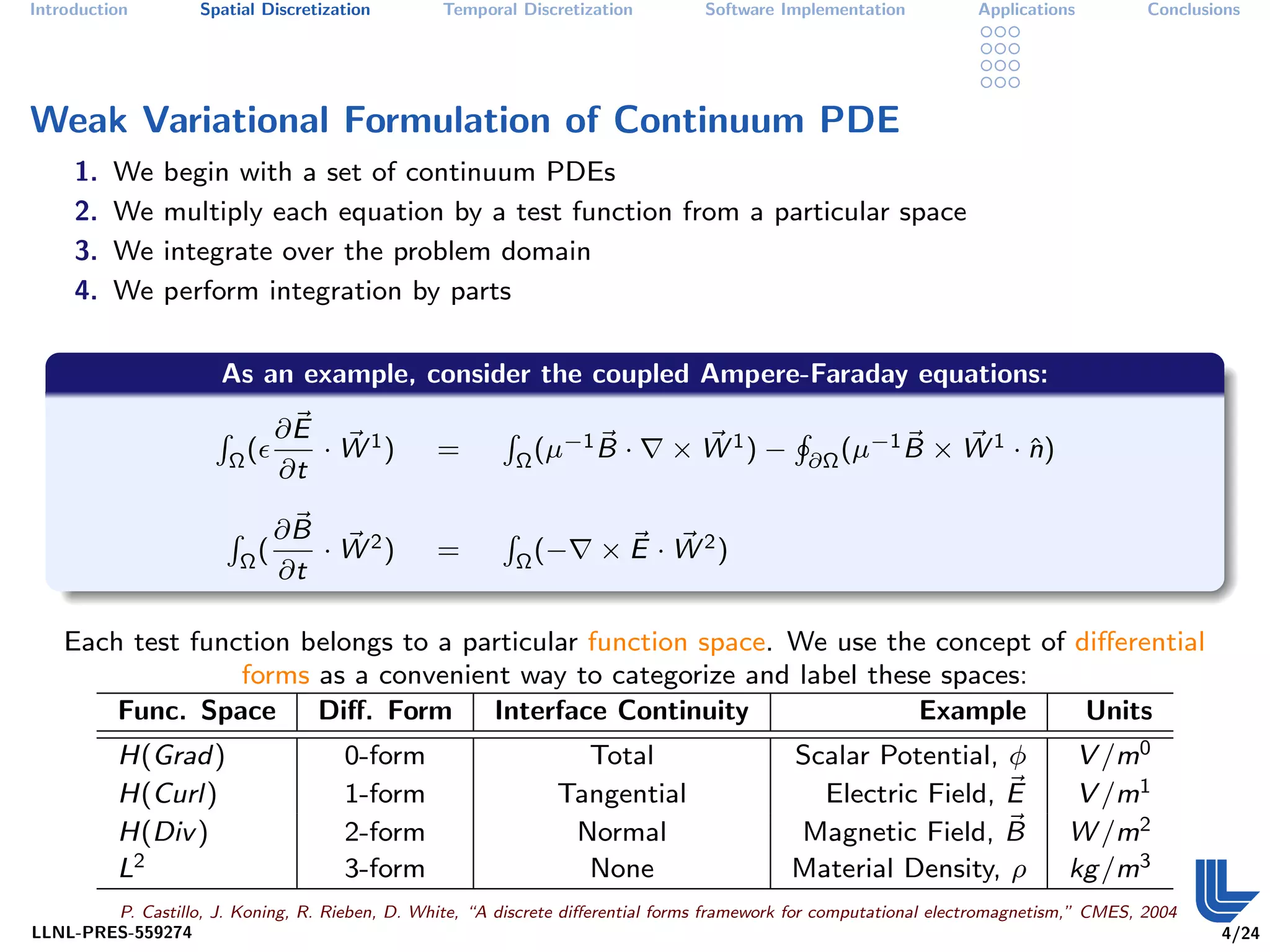 Introduction        Spatial Discretization        Temporal Discretization         Software Implementation          Applications         Conclusions




Weak Variational Formulation of Continuum PDE
     1.   We    begin with a set of continuum PDEs
     2.   We    multiply each equation by a test function from a particular space
     3.   We    integrate over the problem domain
     4.   We    perform integration by parts

                       As an example, consider the coupled Ampere-Faraday equations:
                                ∂E                             −1 B                                      −1 B
                                   · W 1)                                     × W 1) −                          × W 1 · n)
                      R                                  R                                   H
                          Ω(                     =         Ω (µ         ·                        ∂Ω (µ                  ˆ
                                ∂t

                                ∂B
                                   · W 2)                            × E · W 2)
                       R                                 R
                           Ω(                    =           Ω (−
                                ∂t

    Each test function belongs to a particular function space. We use the concept of diﬀerential
                  forms as a convenient way to categorize and label these spaces:
        Func. Space     Diﬀ. Form Interface Continuity                  Example       Units
          H(Grad)                     0-form                      Total                     Scalar Potential, φ                V /m0
          H(Curl)                     1-form                    Tangential                    Electric Field, E                V /m1
          H(Div )                     2-form                     Normal                     Magnetic Field, B                 W /m2
          L2                          3-form                      None                      Material Density, ρ               kg /m3
        P. Castillo, J. Koning, R. Rieben, D. White, “A discrete diﬀerential forms framework for computational electromagnetism,” CMES, 2004
LLNL-PRES-559274                                                                                                                                4/24
 