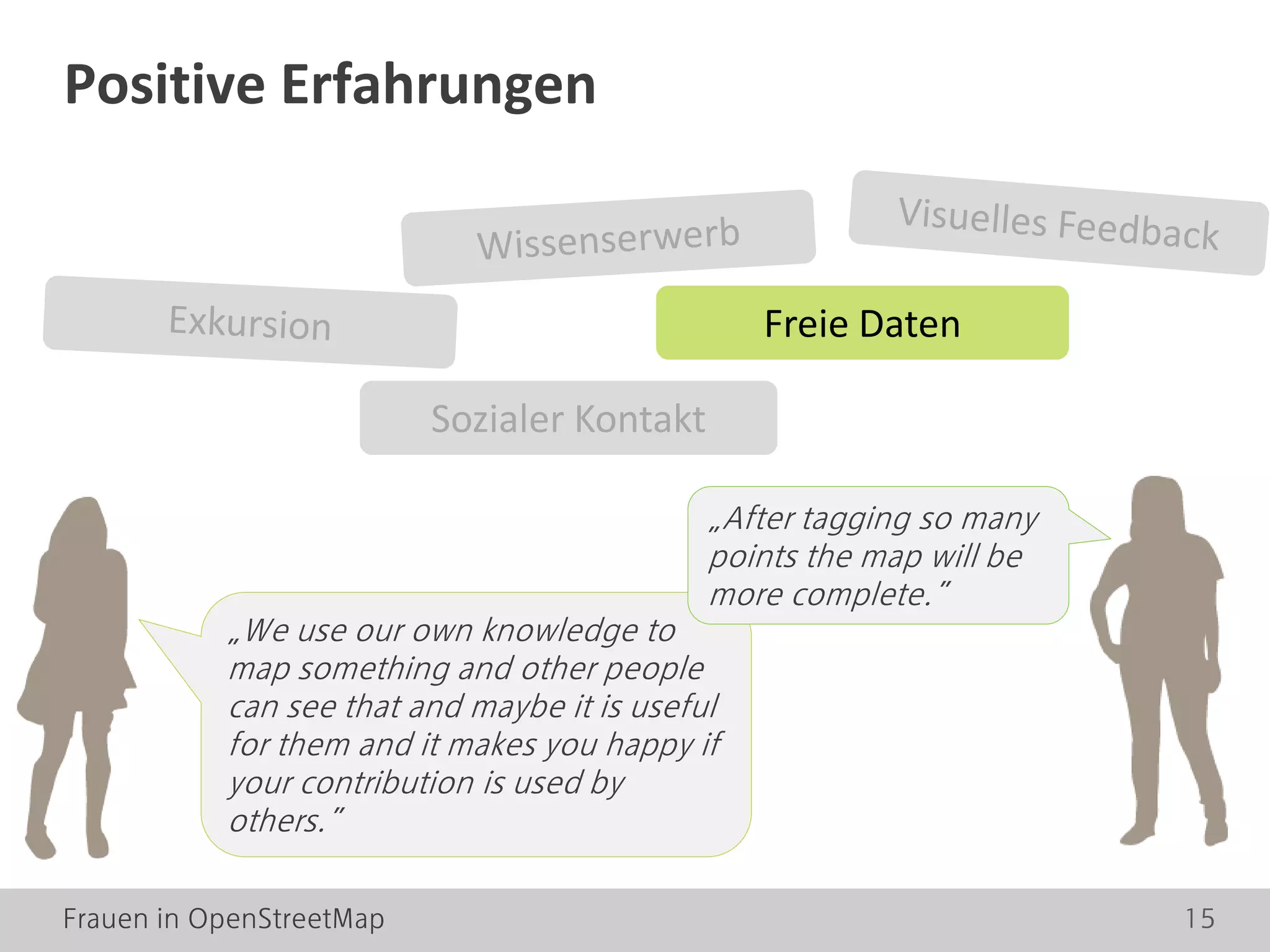 Frauen in OpenStreetMap 15
Positive Erfahrungen
Sozialer Kontakt
Freie Daten
„We use our own knowledge to
map something and other people
can see that and maybe it is useful
for them and it makes you happy if
your contribution is used by
others.”
„After tagging so many
points the map will be
more complete.”
 