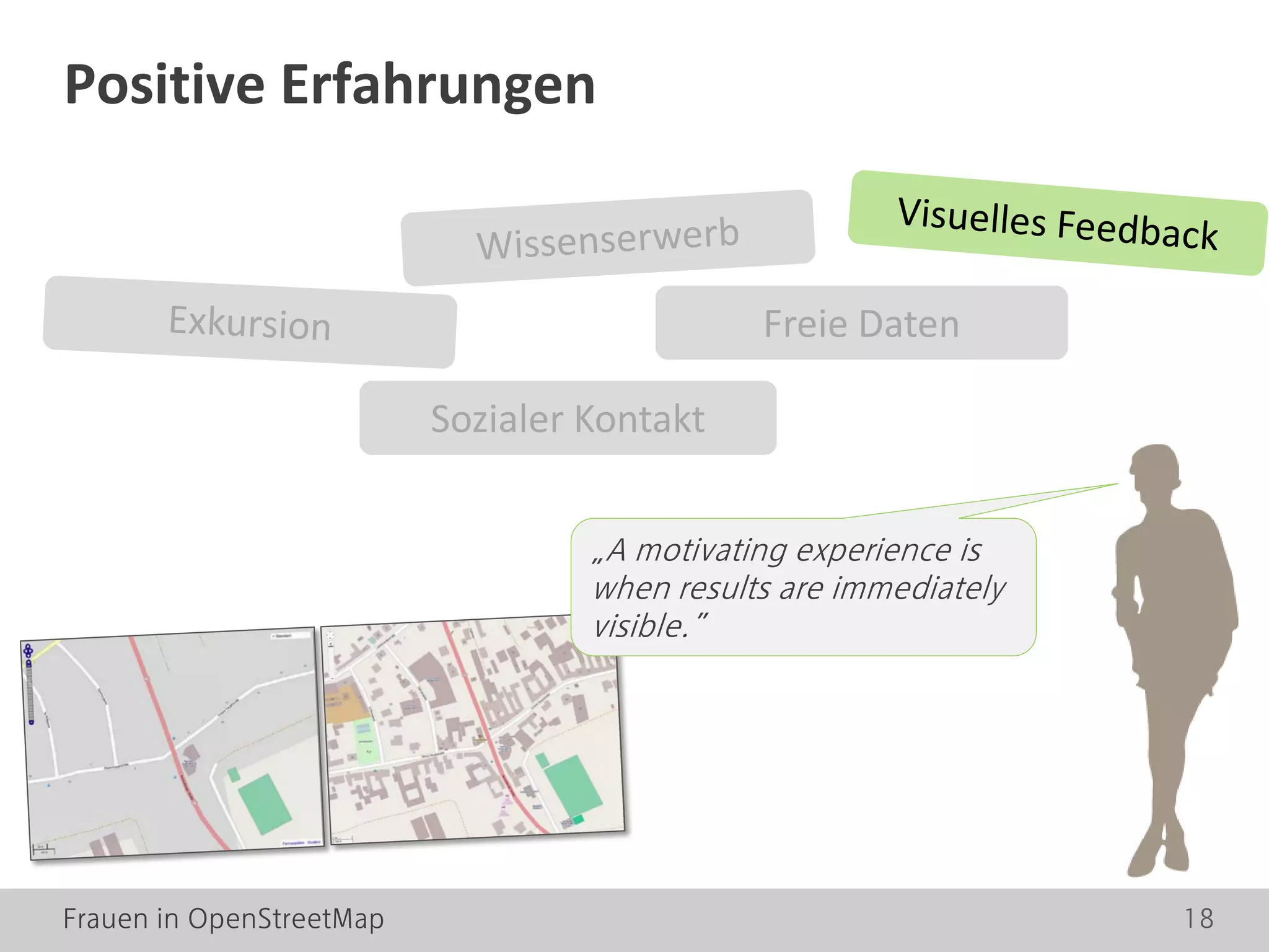 Frauen in OpenStreetMap 18
Positive Erfahrungen
Sozialer Kontakt
Freie Daten
„A motivating experience is
when results are immediately
visible.”
 