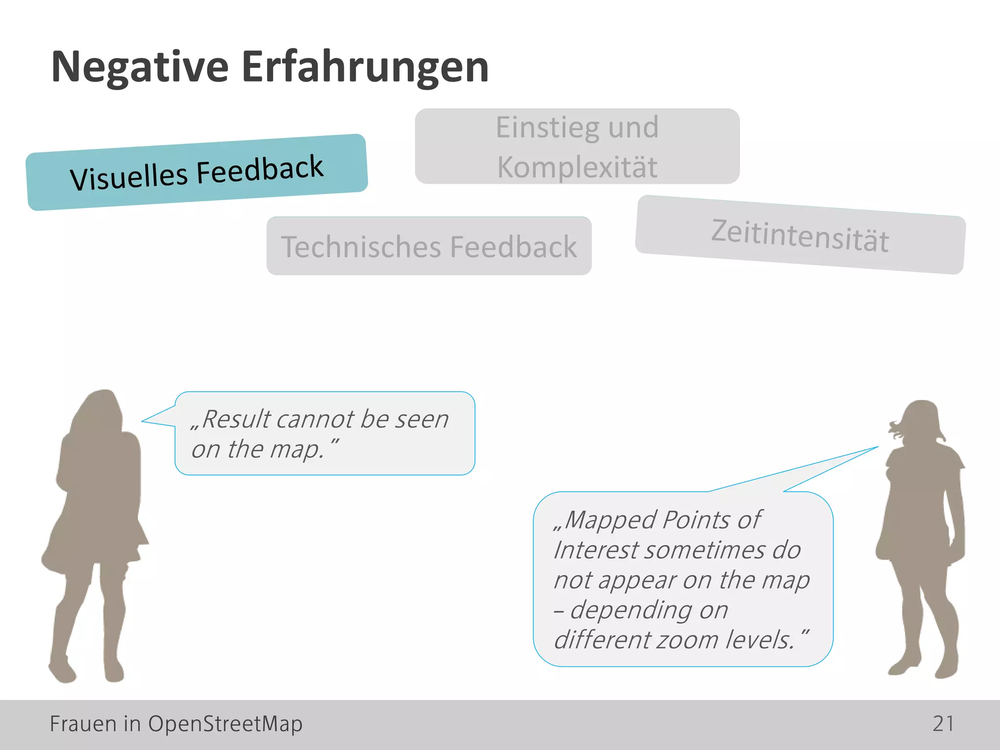 Frauen in OpenStreetMap 21
Einstieg und
Komplexität
Negative Erfahrungen
Technisches FeedbackTechnisches Feedback
„Mapped Points of
Interest sometimes do
not appear on the map
– depending on
different zoom levels.”
„Result cannot be seen
on the map.”
 
