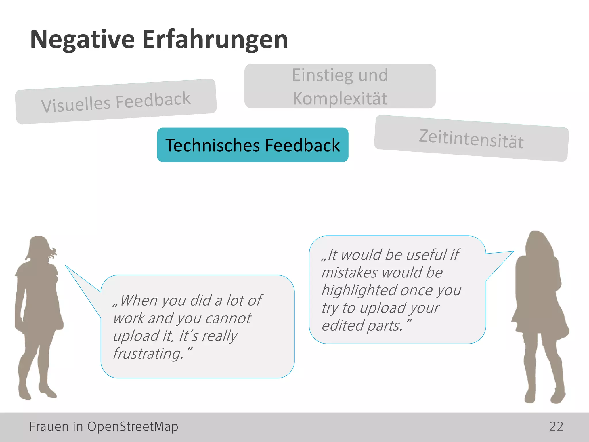 Frauen in OpenStreetMap 22
Einstieg und
Komplexität
Negative Erfahrungen
Technisches Feedback
„When you did a lot of
work and you cannot
upload it, it’s really
frustrating.”
„It would be useful if
mistakes would be
highlighted once you
try to upload your
edited parts.”
 