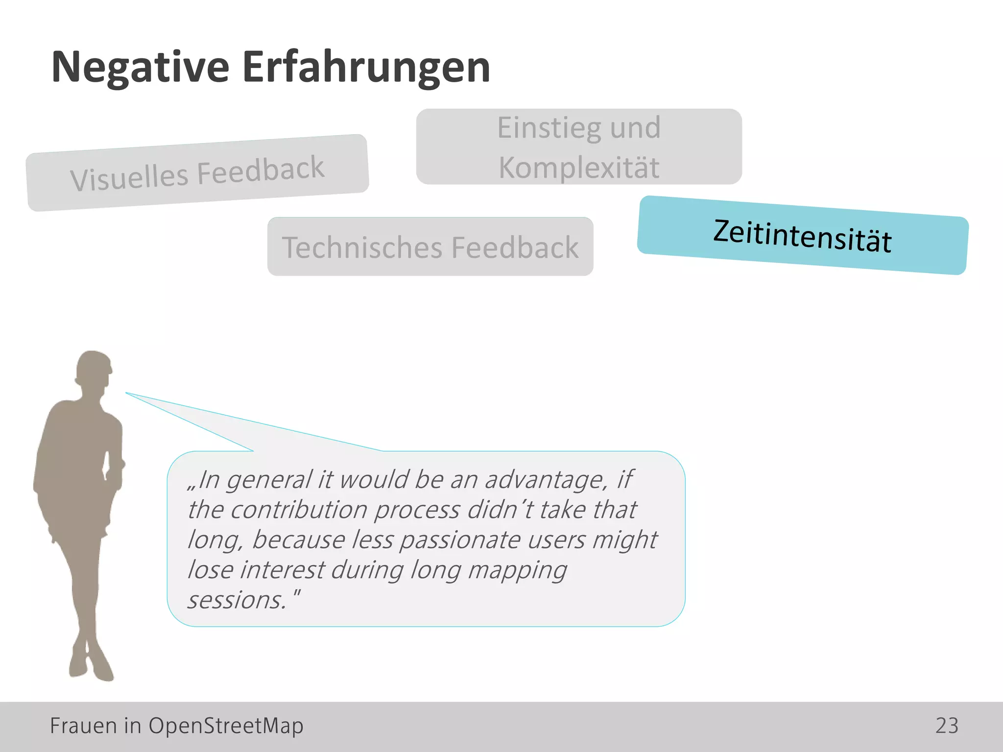 Frauen in OpenStreetMap 23
Einstieg und
Komplexität
Negative Erfahrungen
Technisches FeedbackTechnisches Feedback
„In general it would be an advantage, if
the contribution process didn’t take that
long, because less passionate users might
lose interest during long mapping
sessions."
 