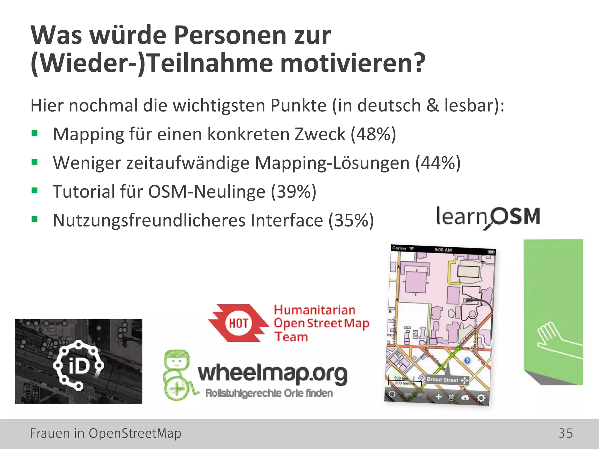 Frauen in OpenStreetMap 35
Hier nochmal die wichtigsten Punkte (in deutsch & lesbar):
 Mapping für einen konkreten Zweck (48%)
 Weniger zeitaufwändige Mapping-Lösungen (44%)
 Tutorial für OSM-Neulinge (39%)
 Nutzungsfreundlicheres Interface (35%)
Was würde Personen zur
(Wieder-)Teilnahme motivieren?
 