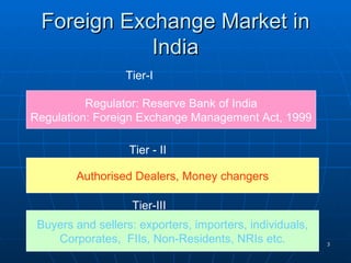 Foreign Exchange Market in India Regulator: Reserve Bank of India Regulation: Foreign Exchange Management Act, 1999 Authorised Dealers, Money changers Buyers and sellers: exporters, importers, individuals, Corporates,  FIIs, Non-Residents, NRIs etc. Tier-I Tier - II Tier-III 
