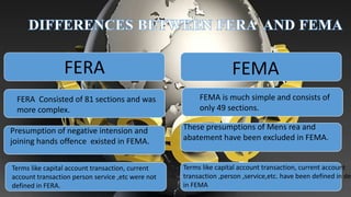 FERA FEMA
FERA Consisted of 81 sections and was
more complex.
FEMA is much simple and consists of
only 49 sections.
Presumption of negative intension and
joining hands offence existed in FEMA.
These presumptions of Mens rea and
abatement have been excluded in FEMA.
Terms like capital account transaction, current
account transaction person service ,etc were not
defined in FERA.
Terms like capital account transaction, current account
transaction ,person ,service,etc. have been defined in det
in FEMA
 